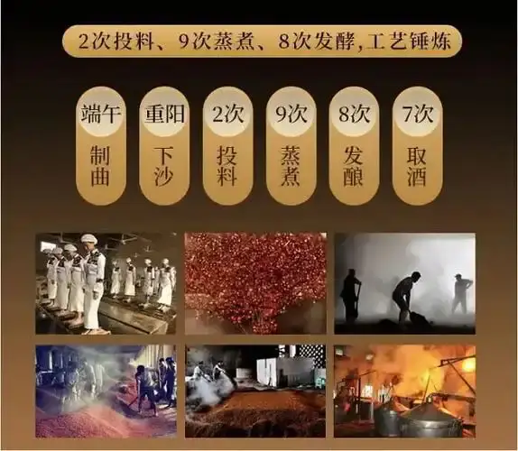 用老祖宗（12987）工艺告诉你为什么茅台镇的酱酒好